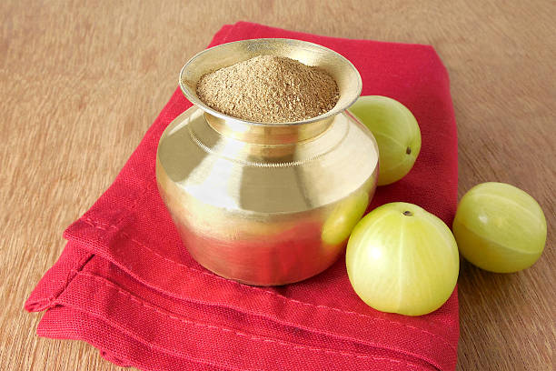 Amla Powder kya hota Hai