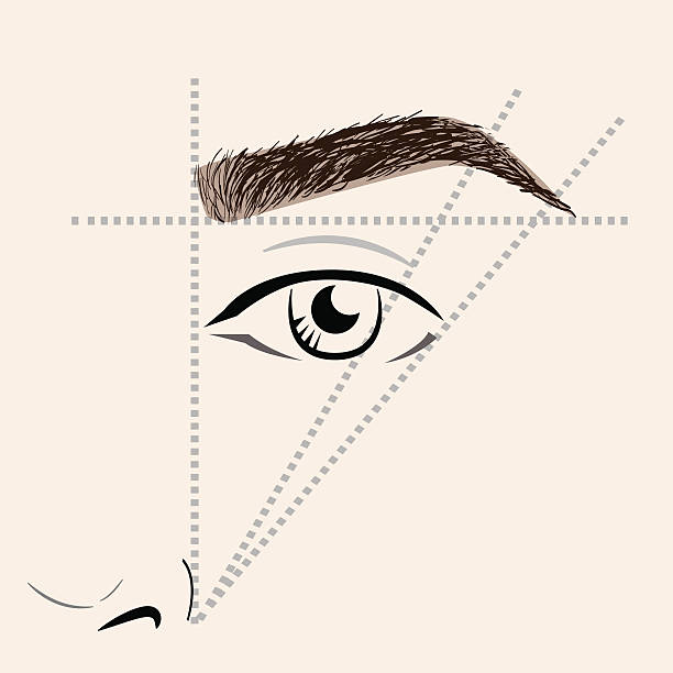 Eyebrow Kaise Banate Hain