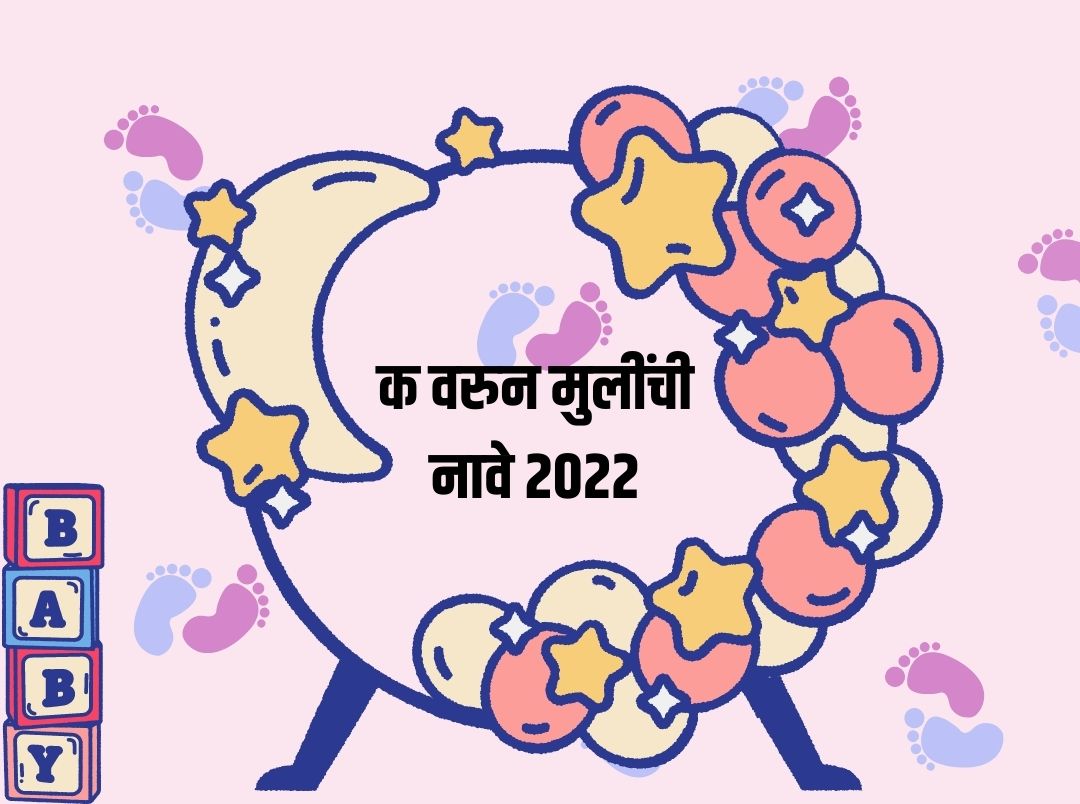 क वरुन मुलींची नावे 2022