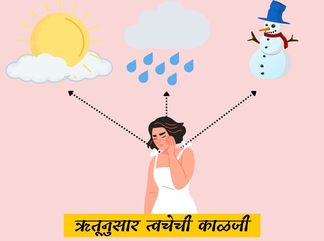 Skin Care Tips In Marathi त्वचेच्या काळजीसाठी सोप्या टिप्स Popxo Marathi