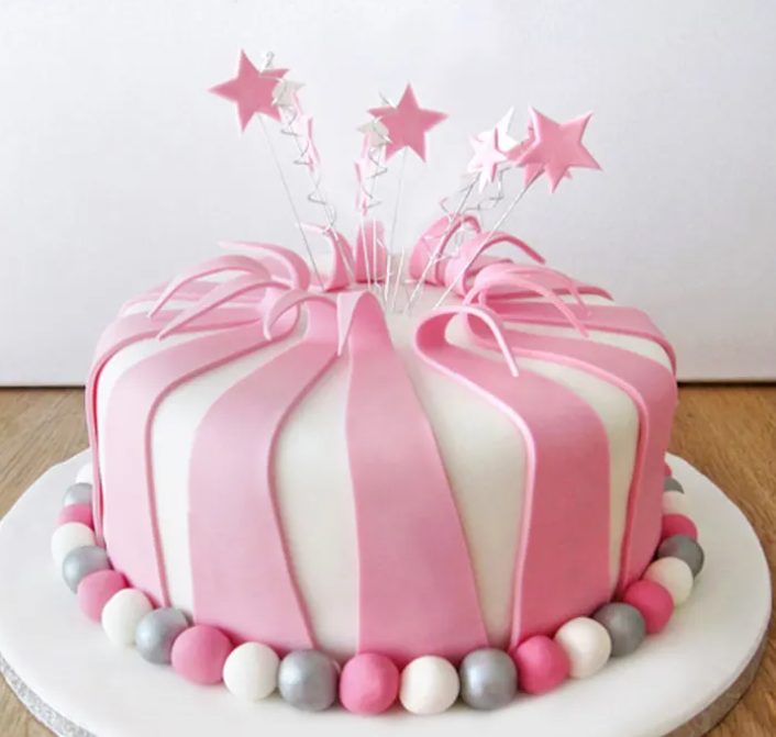 Best Birthday Cake Recipes