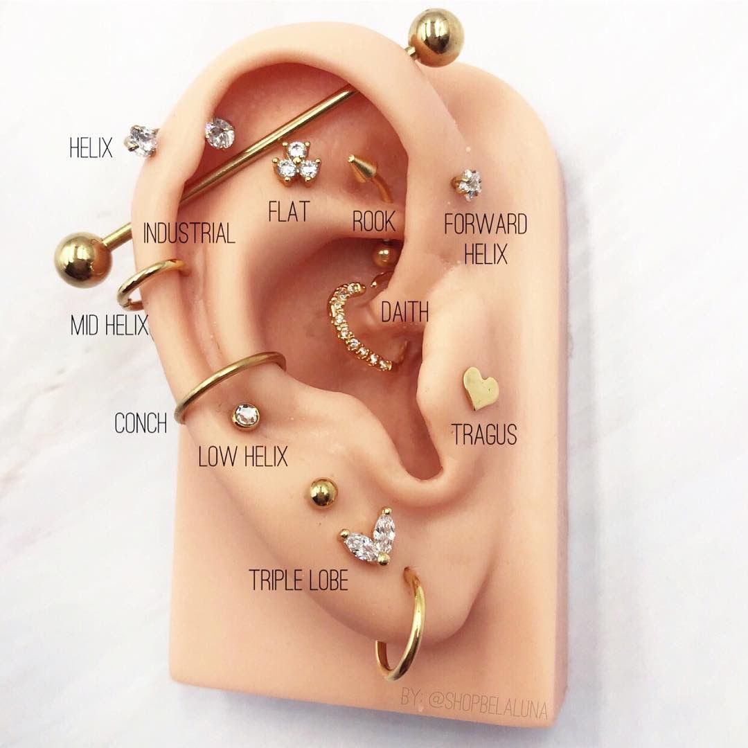 Sterling Silver Rococo Style Earrings with Bezel Set Moonstones - Gems –  Mark Poulin Jewelry